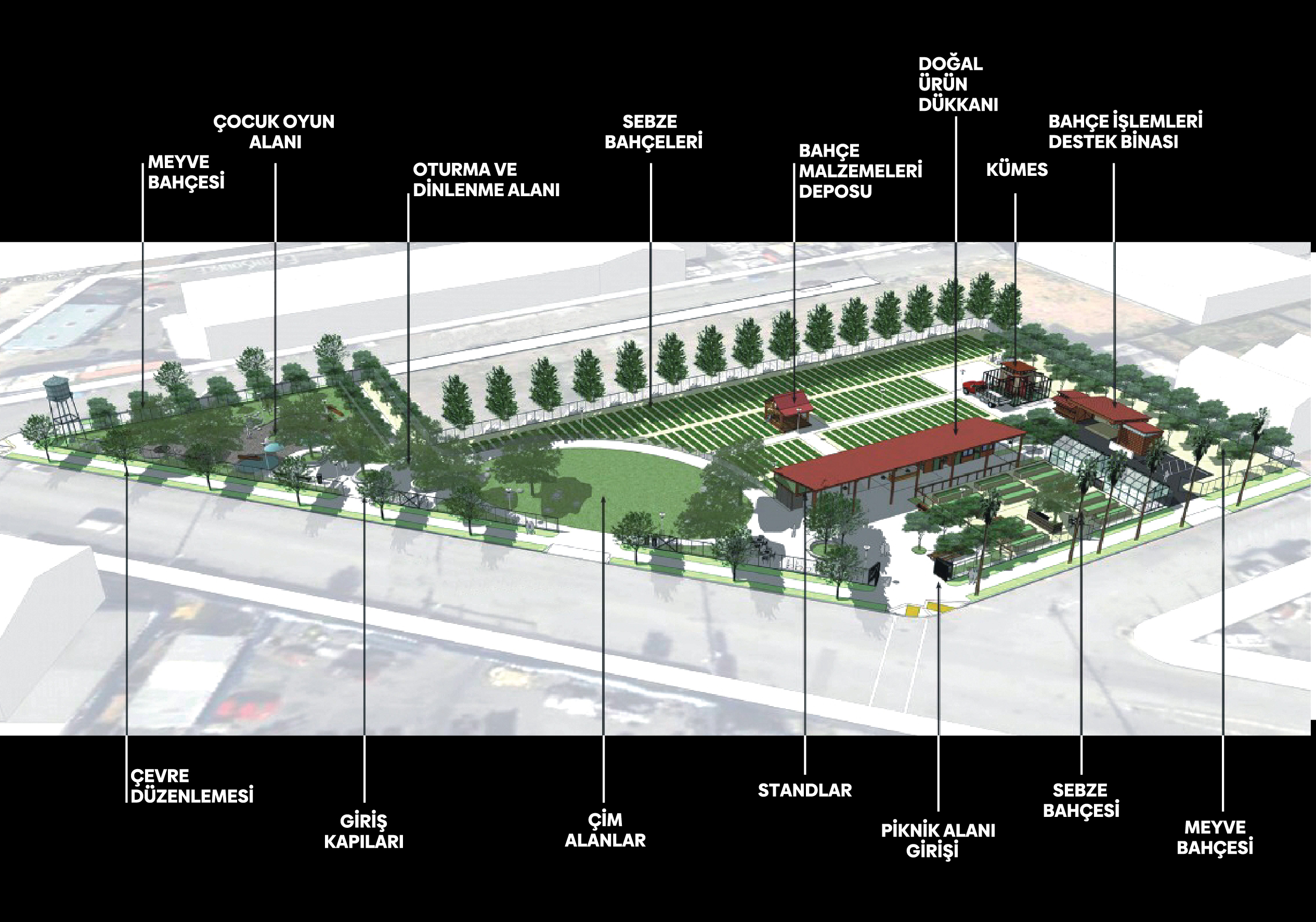 VEYSEL TİRYAKİ ALTINDAĞ KENT ÇİFTLİĞİ PROJESİ …2024