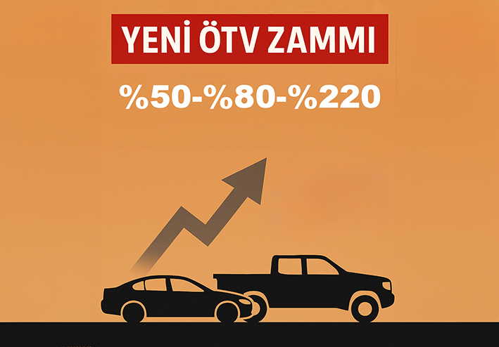 Yeni ÖTV Zam Oranları ...2025 Yeni ötv Zamları_Siteler TV
