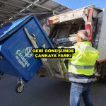 GERİ DÖNÜŞÜMDE ÇANKAYA FARKI_Siteler TV