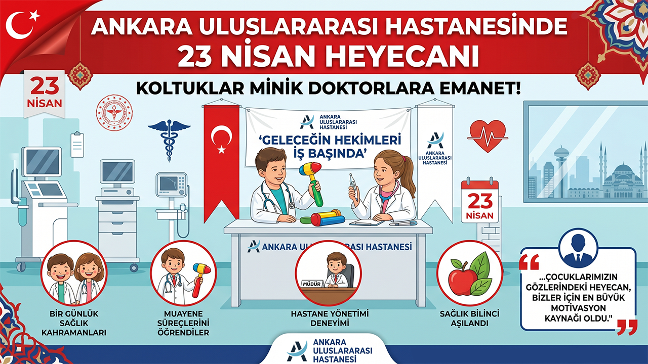 Ankara Uluslararası Hastanesinde 23 Nisan Heyecanı…2026