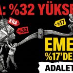 TEMMUZ ZAMMI NETLEŞTİ EMEKLİ SEFALETE EV SAHİBİ REFAHA_Siteler TV